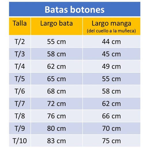 Measurements and Sizes to better buy school uniforms!